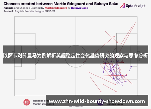 以萨卡对阵皇马为例解析英超稳定性变化趋势研究的观察与思考分析