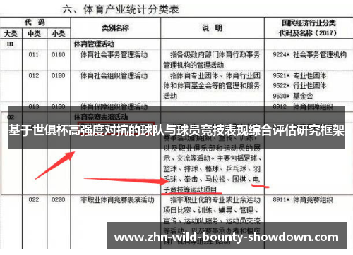 基于世俱杯高强度对抗的球队与球员竞技表现综合评估研究框架
