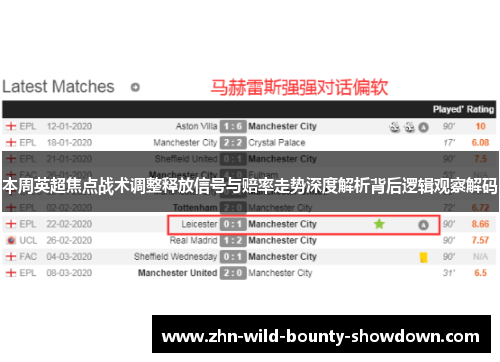 本周英超焦点战术调整释放信号与赔率走势深度解析背后逻辑观察解码