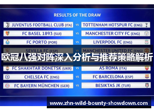 欧冠八强对阵深入分析与推荐策略解析