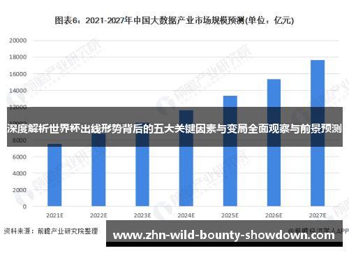 深度解析世界杯出线形势背后的五大关键因素与变局全面观察与前景预测
