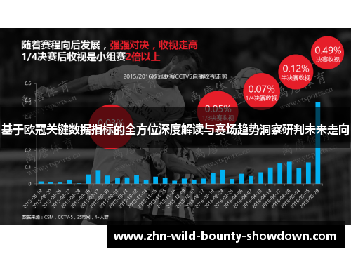 基于欧冠关键数据指标的全方位深度解读与赛场趋势洞察研判未来走向