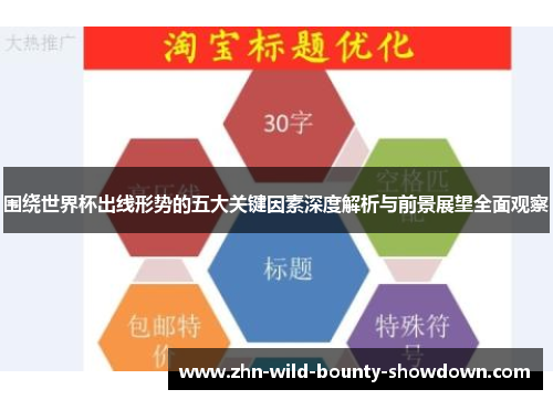 围绕世界杯出线形势的五大关键因素深度解析与前景展望全面观察