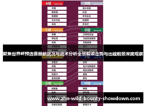 聚焦世界杯预选赛最新战况与战术分析全景解读走势与出线前景深度观察
